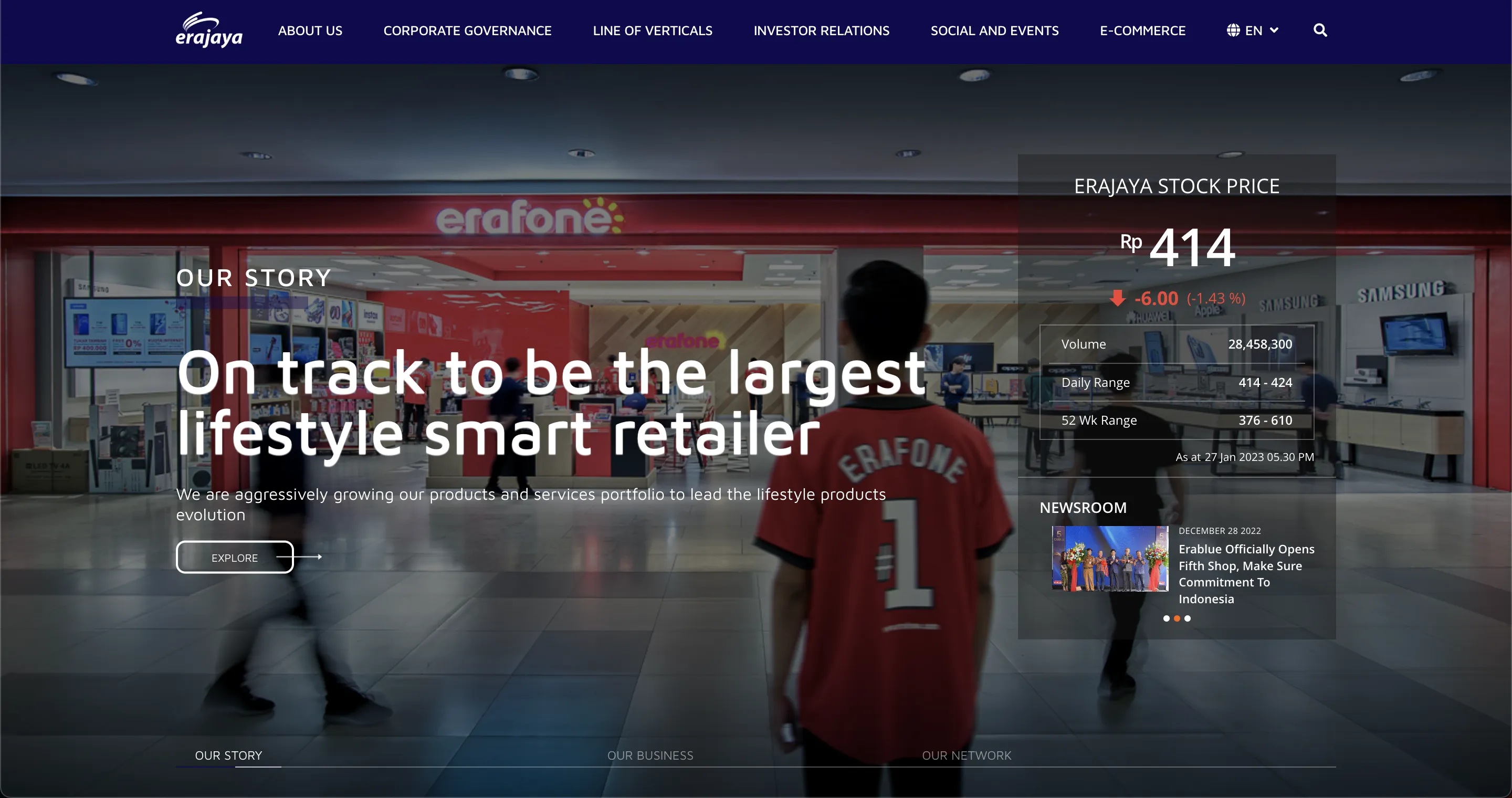 Erajaya Image